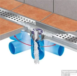 Berg Van Den Premium Line Douchegoot 60 Cm. Zij-/onder Uitlaat Rvs -Winkel Voor Badkamerdouchebenodigdheden 12600