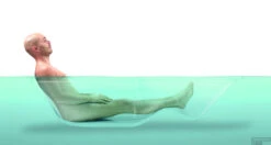 Whirlpoolbad Allibert Moovance Essentia 170x75x53 Cm Incl. Poten Wit -Winkel Voor Badkamerdouchebenodigdheden 3453980934174 moovance 243134 2