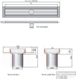 Aco Showerdrain C Douchegoot 108,5x7 H=1,8 Met Vloerflens Rvs -Winkel Voor Badkamerdouchebenodigdheden 64988 1