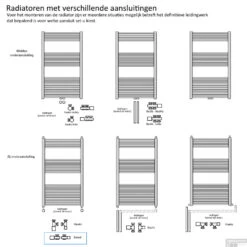 Radiator Aansluitset Wiesbaden Axiaal Chroom ( Voor Zij-aansluiting) -Winkel Voor Badkamerdouchebenodigdheden axiaal zij aansluiting