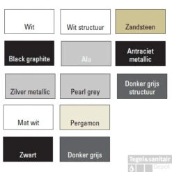 Designradiator Plieger Roma M 175,5 X 60 Cm 964 Watt Middenaansluiting Black Graphite 5 Designradiator Plieger Roma M 175,5 X 60 Cm 964 Watt Middenaansluiting Black Graphite -Winkel Voor Badkamerdouchebenodigdheden de kleuren 488