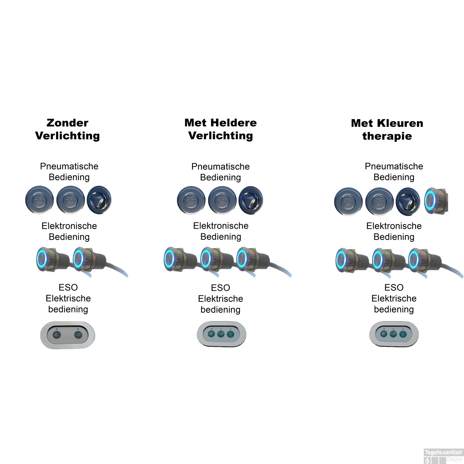 Ligbad Riho Delta Links 150 X 80 Cm Whirlpool Dubbel Systeem 2 Ligbad Riho Delta Links 150 X 80 Cm Whirlpool Dubbel Systeem - Afbeelding 2