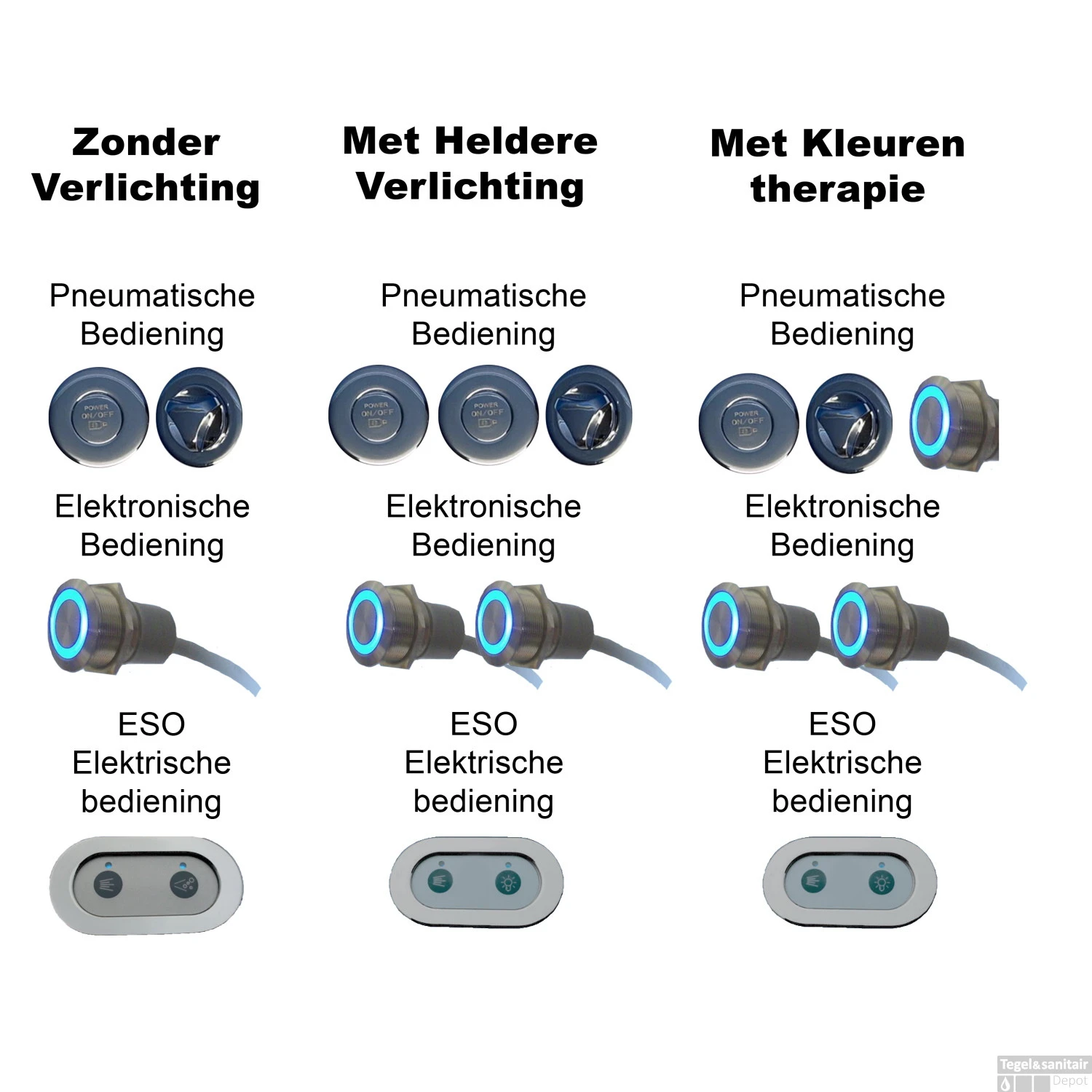 Ligbad Riho Colombia 140 X 70 Cm Whirlpool Enkel Systeem 2 Ligbad Riho Colombia 140 X 70 Cm Whirlpool Enkel Systeem - Afbeelding 2