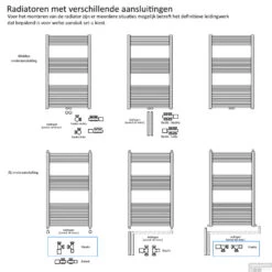 Radiator Aansluitset Wiesbaden Haaks Chroom ( Voor Zij-aansluiting) -Winkel Voor Badkamerdouchebenodigdheden haaks zij aansluiting