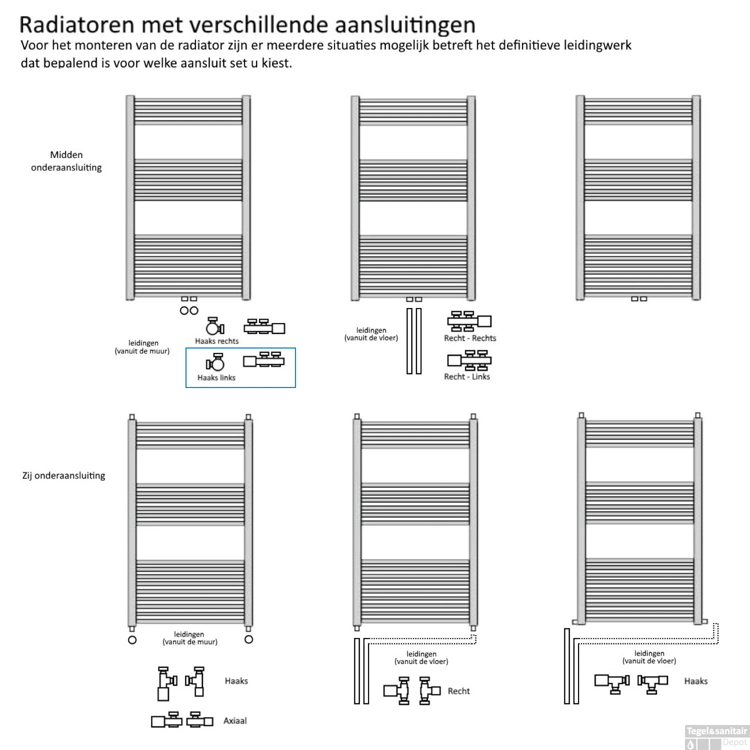 Radiator Onderblok Wiesbaden Haaks Links Mat Zwart (Voor Midden Aansluiting) 3 Radiator Onderblok Wiesbaden Haaks Links Mat Zwart (Voor Midden Aansluiting) - Afbeelding 3
