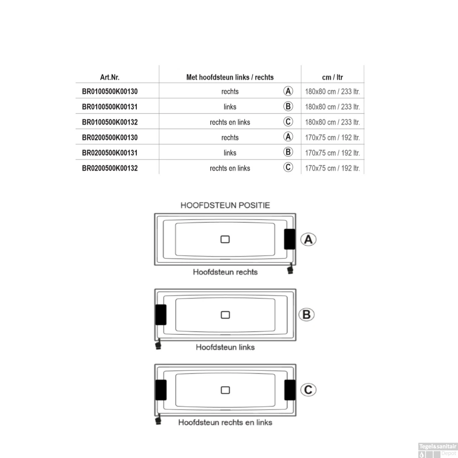 Ligbad Riho Still Square Met LED En Hoofdsteun 180x80 Cm Acryl Wit (Links En Rechts) 10 Ligbad Riho Still Square Met LED En Hoofdsteun 180x80 Cm Acryl Wit (Links En Rechts) - Afbeelding 10
