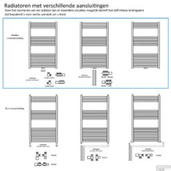 Designradiator Boss & Wessing Nile Gobi 170x60cm 886W Wit (Midden Aansluiting) 7 Designradiator Boss & Wessing Nile Gobi 170x60cm 886W Wit (Midden Aansluiting) -Winkel Voor Badkamerdouchebenodigdheden midden onderaansluiting mogelijkheden 2