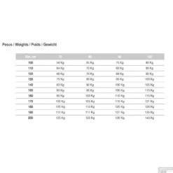 Douchebak Composiet Marmerlook Ardesia (In Meerdere Maten Beschikbaar) -Winkel Voor Badkamerdouchebenodigdheden slab douchebakken gewicht 3