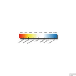 Spiegelverlichting Sanicare LED Londen 6 Watt 40 Cm Chroom -Winkel Voor Badkamerdouchebenodigdheden spiegelverlichting sanicare londen 40cm kleurenoverzicht