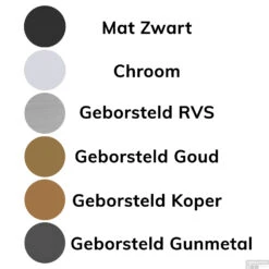 Complete Profielloze Nisdeur 2-Delig Draaideur 70cm (Alle Kleuren En Maten) -Winkel Voor Badkamerdouchebenodigdheden swatches 5