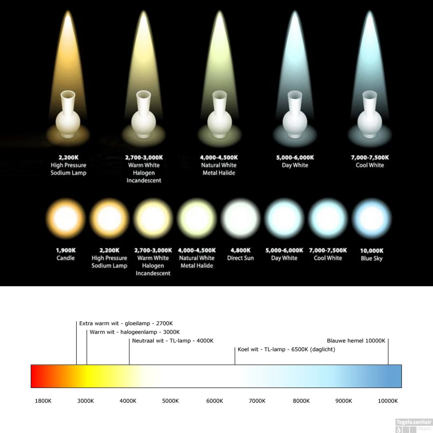 Spiegel Verlichting Tiger Eros LED 4000K 60 Cm Chroom 7 Spiegel Verlichting Tiger Eros LED 4000K 60 Cm Chroom - Afbeelding 7