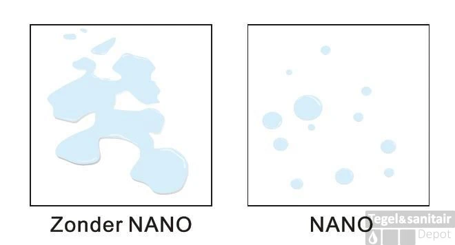 Nis Swingdeur Wiesbaden 120x200cm + Vast Paneel 8mm NANO Coating 9 Nis Swingdeur Wiesbaden 120x200cm + Vast Paneel 8mm NANO Coating - Afbeelding 9