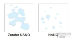 Douchecabine Wiesbaden Dubbele Swingdeur 90x90cm 8mm NANO Coating -Winkel Voor Badkamerdouchebenodigdheden verschil met en zonder nano 32